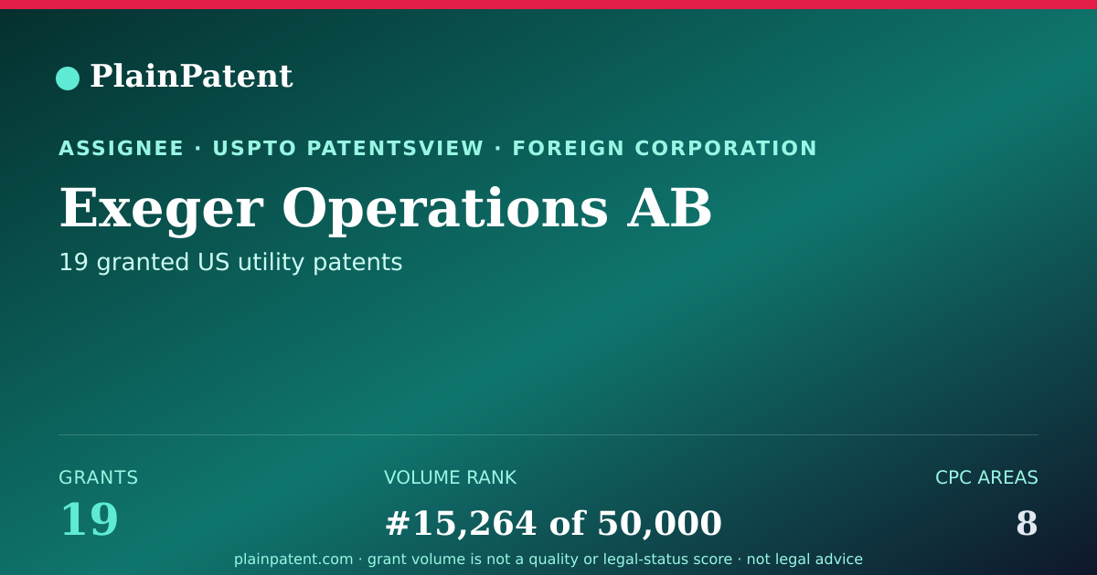 Shareable card for Exeger Operations AB Patent Portfolio