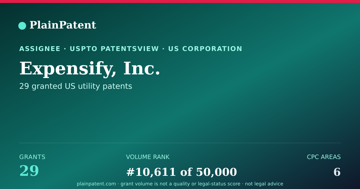 Shareable card for Expensify, Inc. Patent Portfolio
