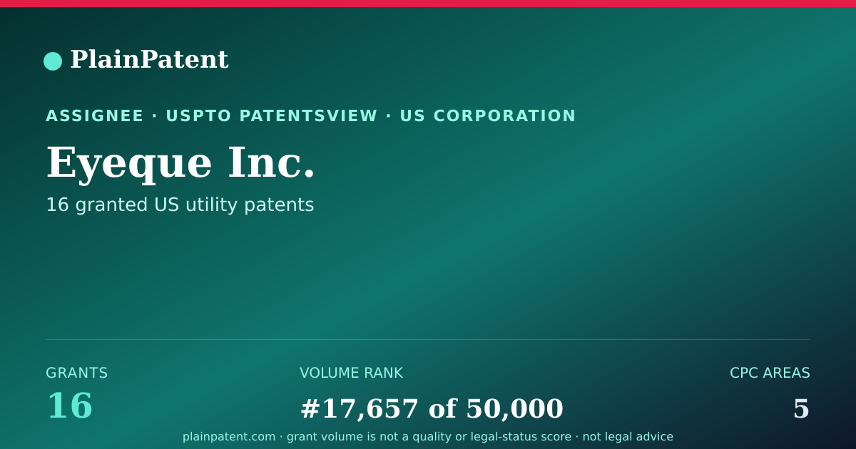 Shareable card for Eyeque Inc. Patent Portfolio