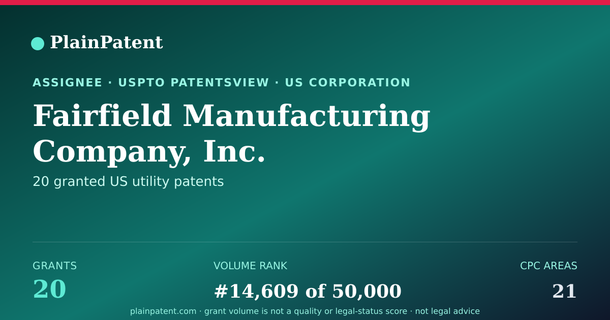 Shareable card for Fairfield Manufacturing Company, Inc. Patent Portfolio