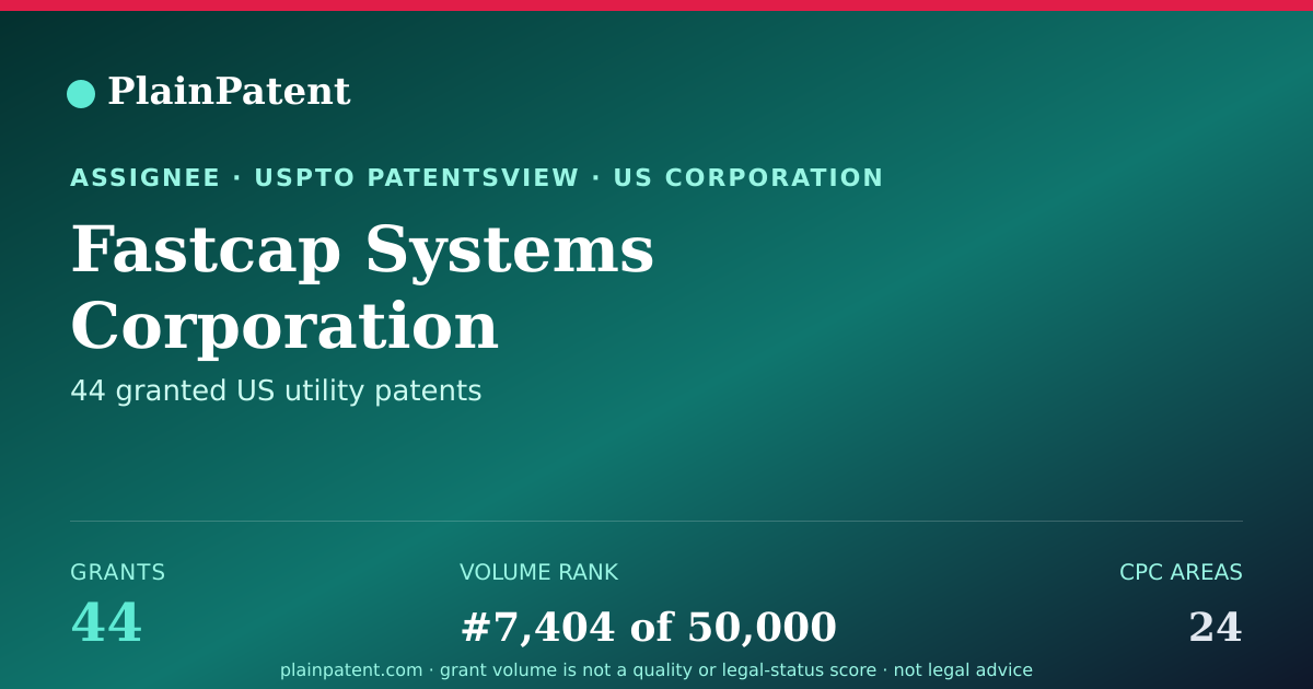 Shareable card for Fastcap Systems Corporation Patent Portfolio