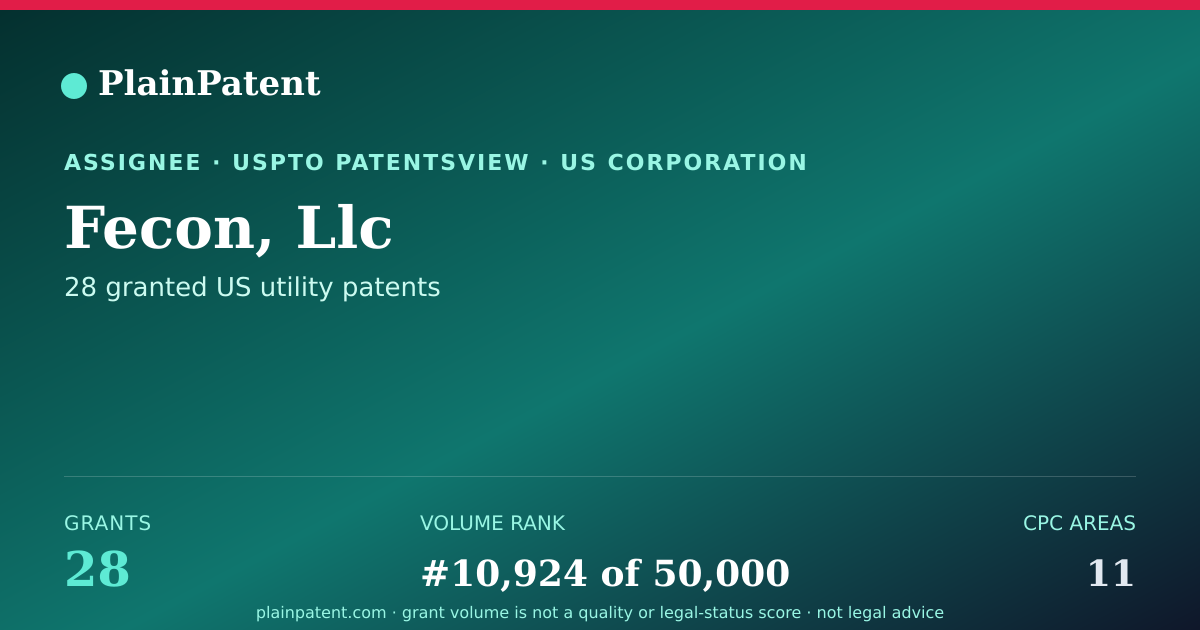Shareable card for Fecon, Llc Patent Portfolio