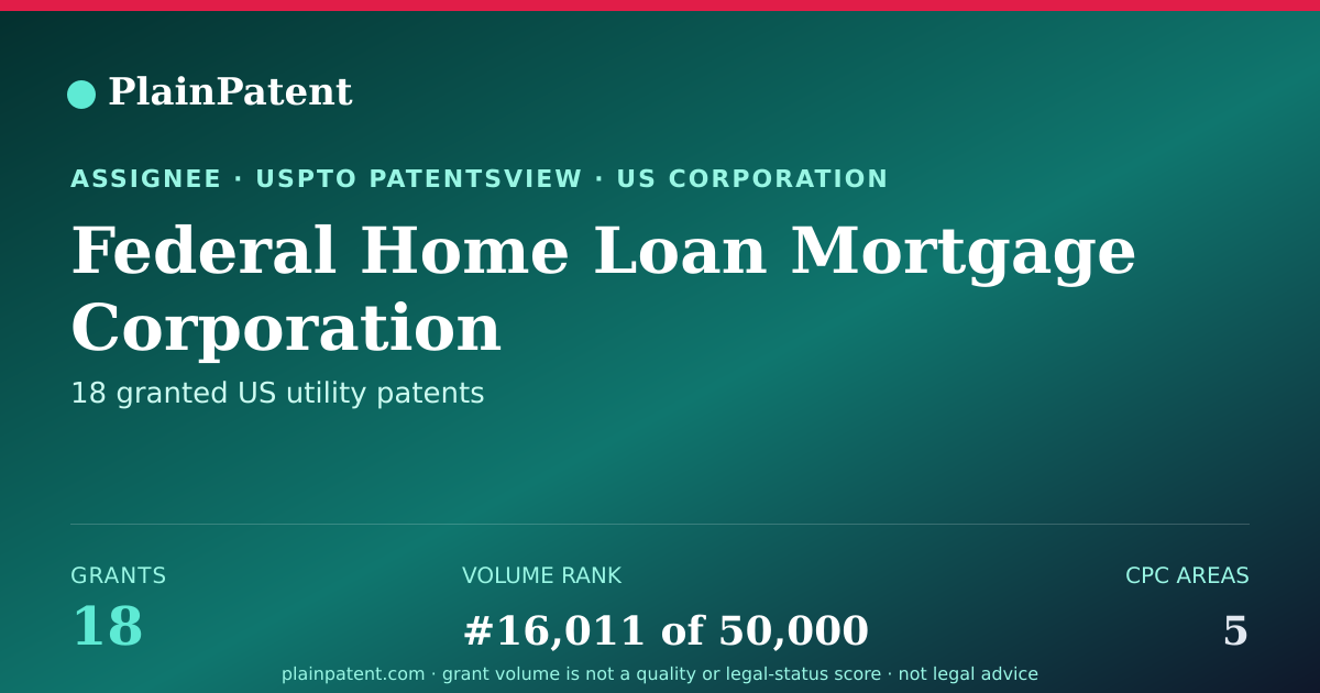 Shareable card for Federal Home Loan Mortgage Corporation Patent Portfolio