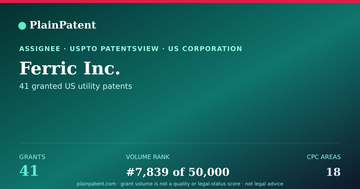 Shareable card for Ferric Inc. Patent Portfolio