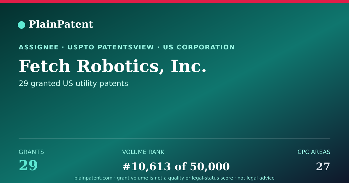 Shareable card for Fetch Robotics, Inc. Patent Portfolio