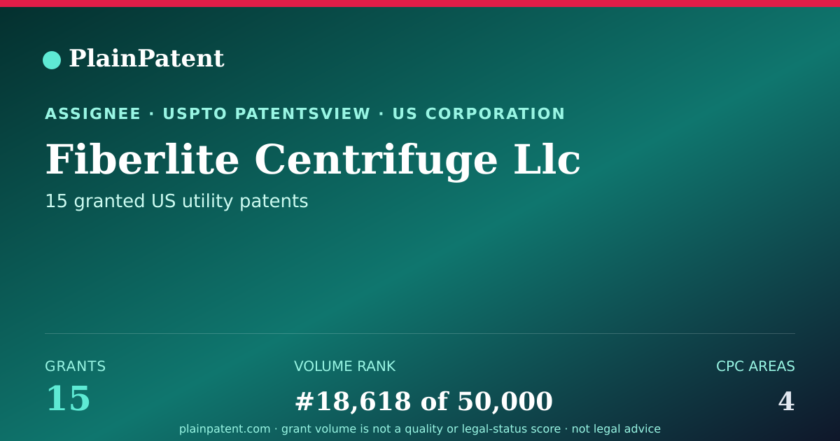 Shareable card for Fiberlite Centrifuge Llc Patent Portfolio