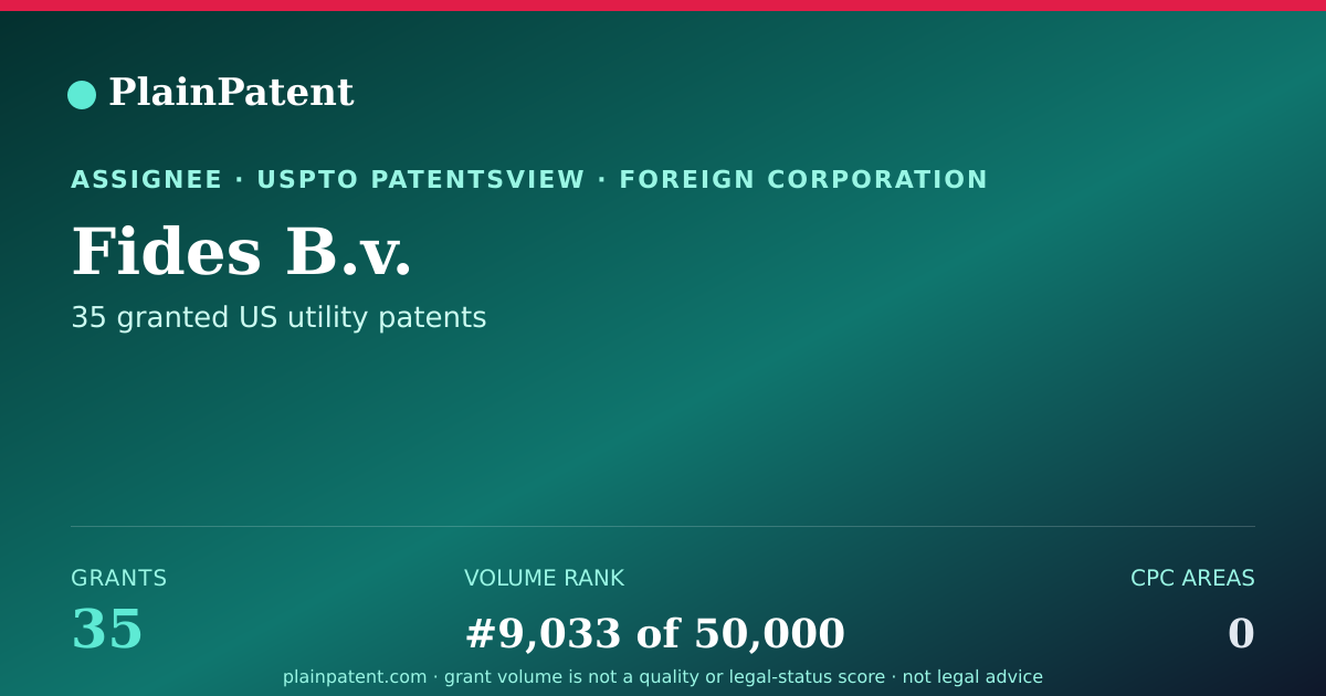 Shareable card for Fides B.v. Patent Portfolio
