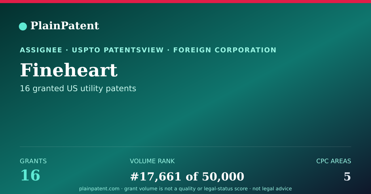 Shareable card for Fineheart Patent Portfolio