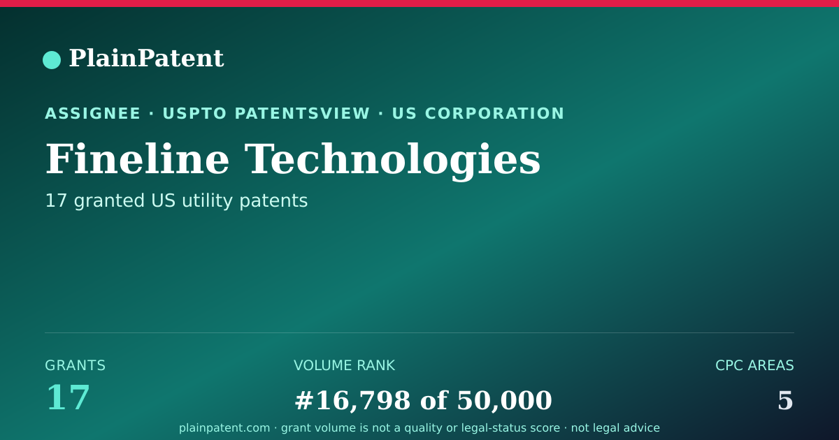 Shareable card for Fineline Technologies Patent Portfolio