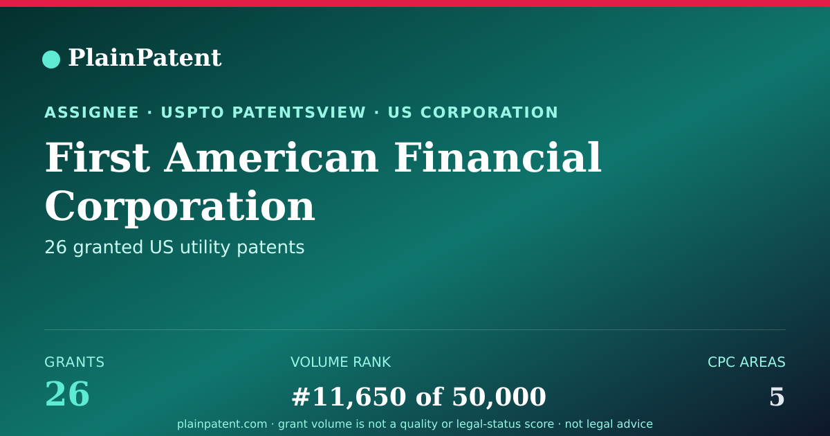 Shareable card for First American Financial Corporation Patent Portfolio