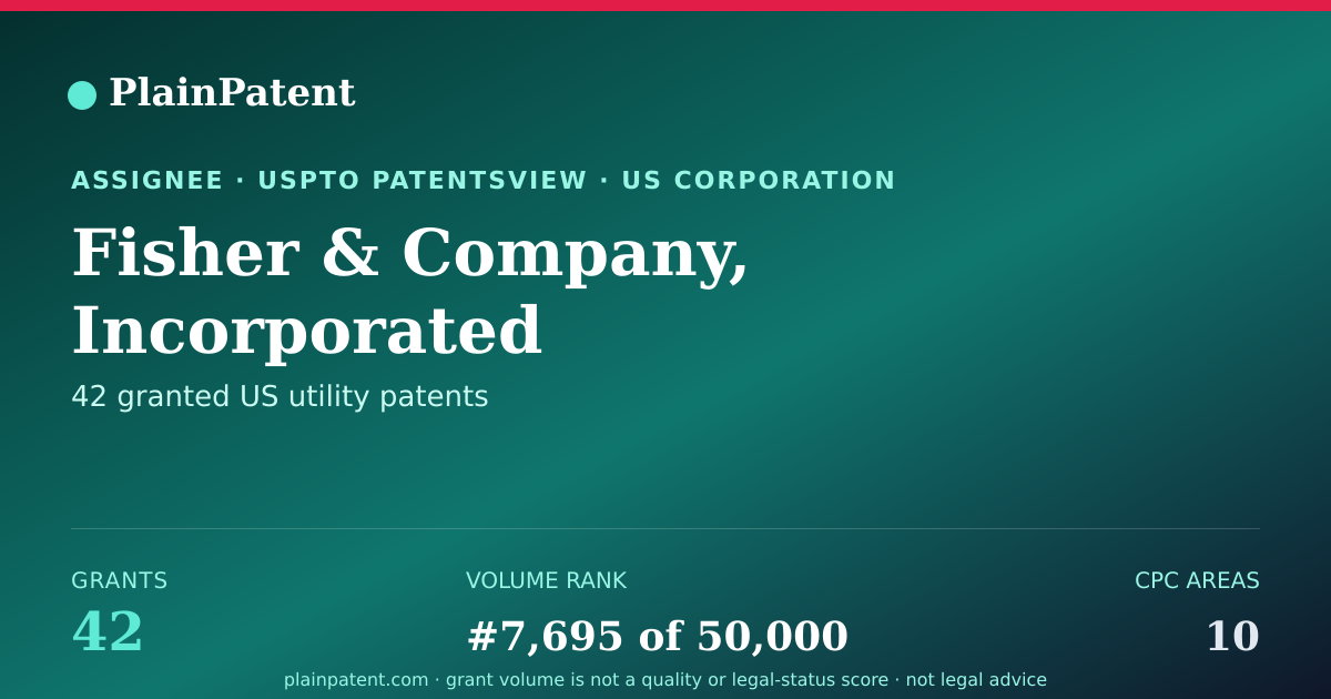 Shareable card for Fisher & Company, Incorporated Patent Portfolio