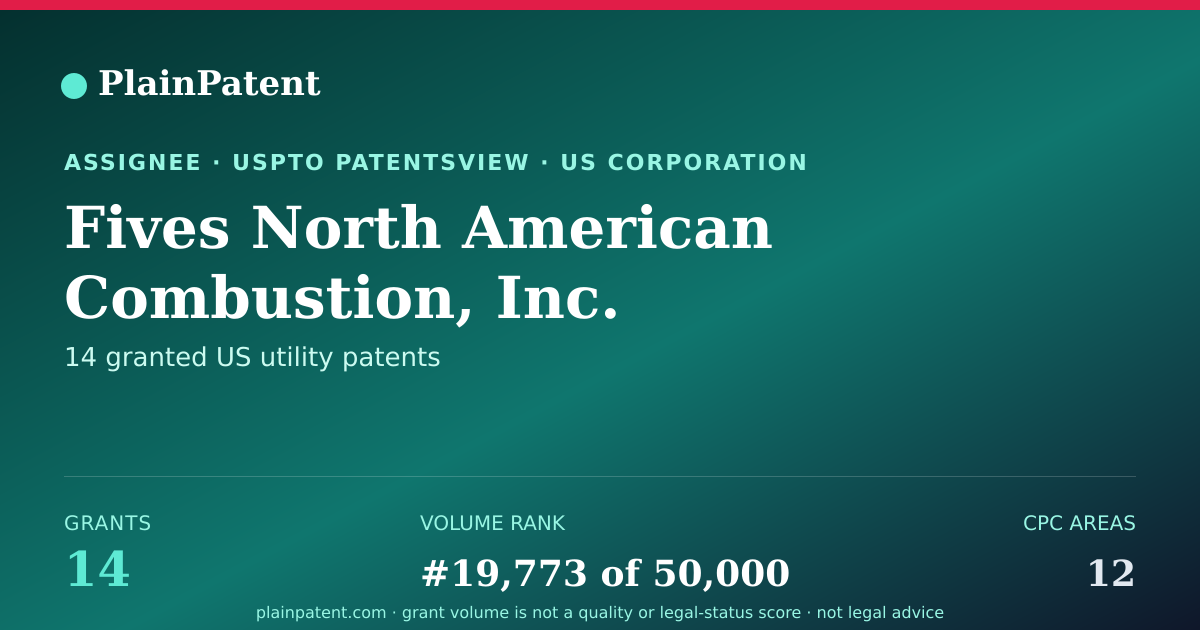 Shareable card for Fives North American Combustion, Inc. Patent Portfolio