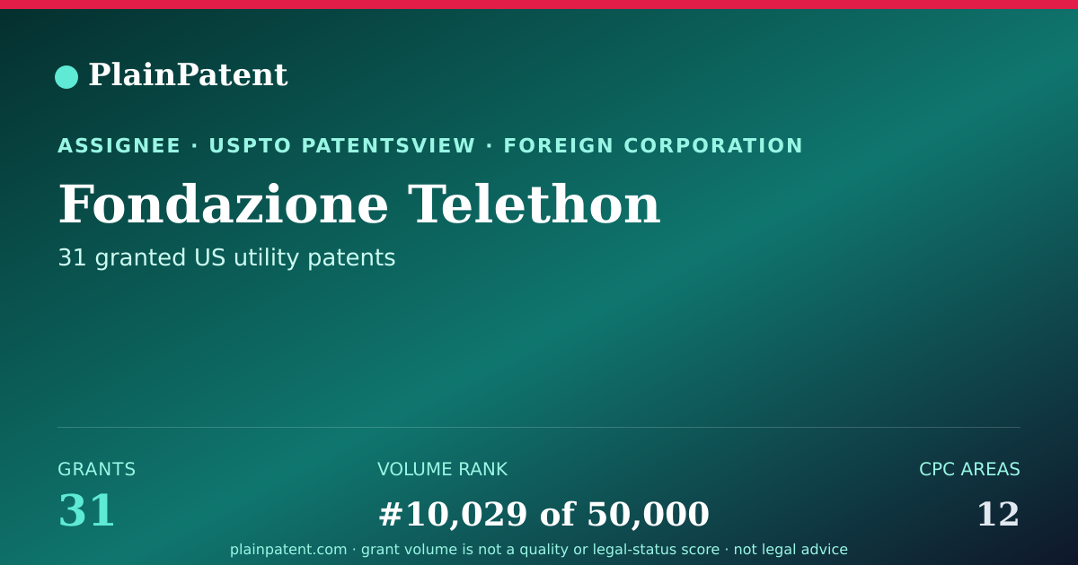 Shareable card for Fondazione Telethon Patent Portfolio