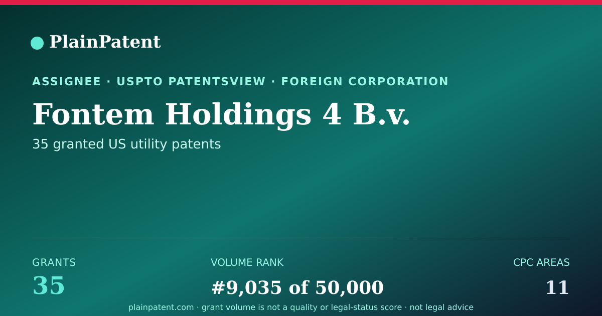 Shareable card for Fontem Holdings 4 B.v. Patent Portfolio