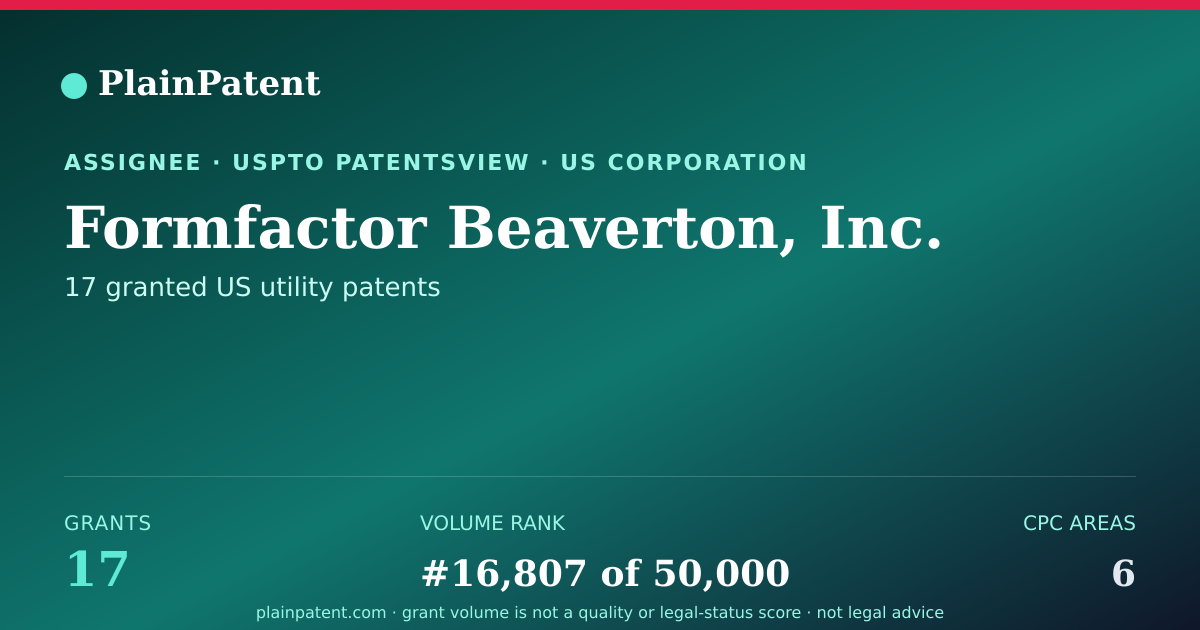 Shareable card for Formfactor Beaverton, Inc. Patent Portfolio