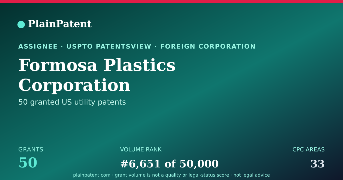Shareable card for Formosa Plastics Corporation Patent Portfolio