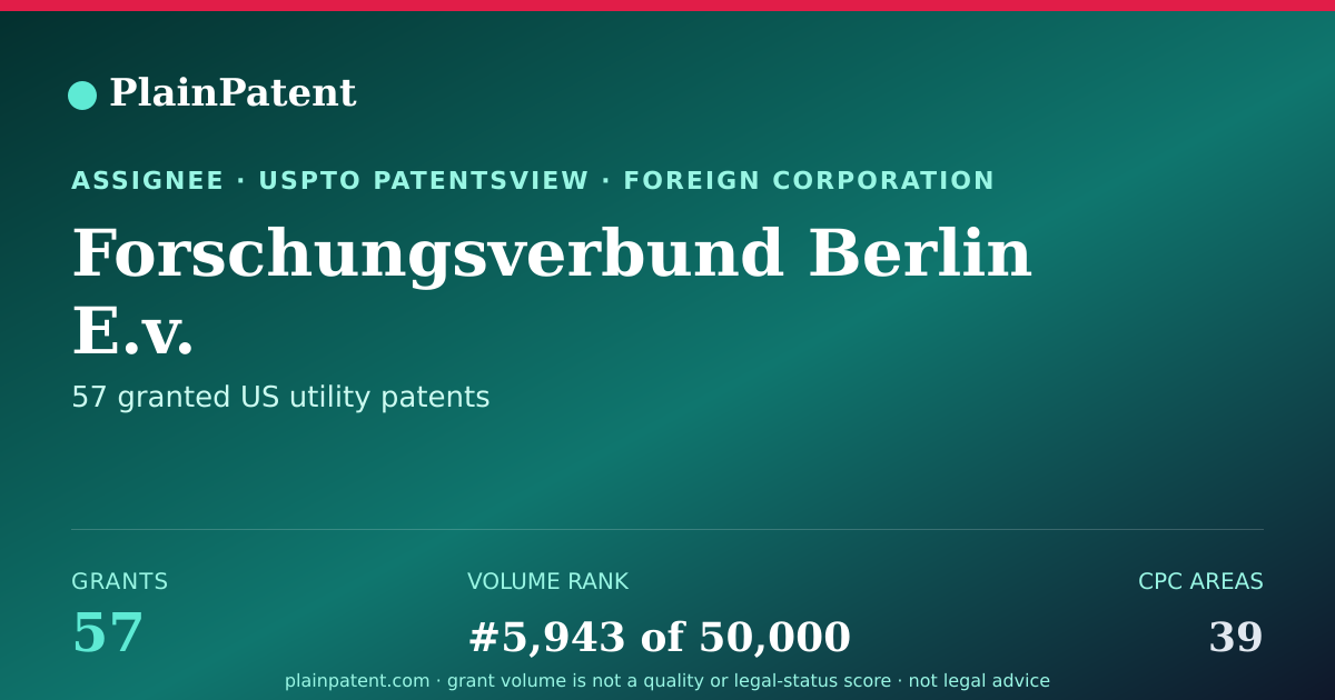 Shareable card for Forschungsverbund Berlin E.v. Patent Portfolio