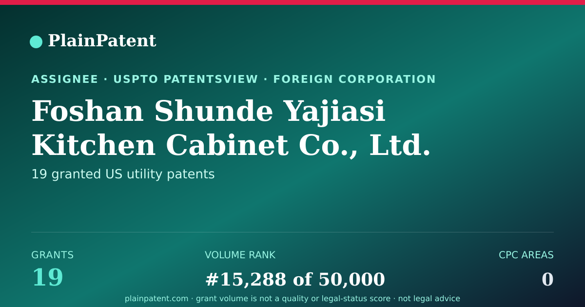Shareable card for Foshan Shunde Yajiasi Kitchen Cabinet Co., Ltd. Patent Portfolio