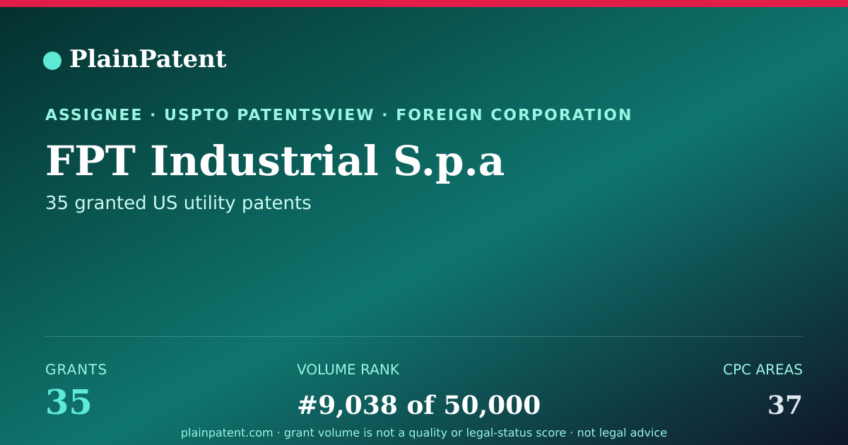 Shareable card for FPT Industrial S.p.a Patent Portfolio