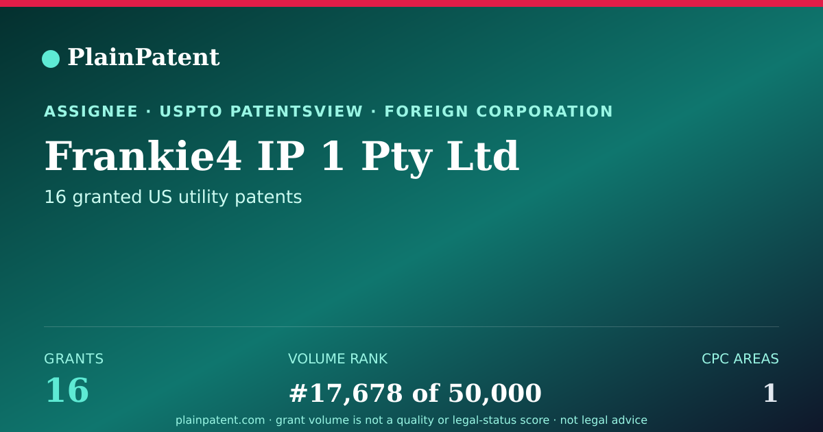 Shareable card for Frankie4 IP 1 Pty Ltd Patent Portfolio