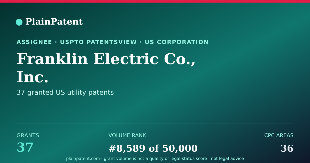 Shareable card for Franklin Electric Co., Inc. Patent Portfolio
