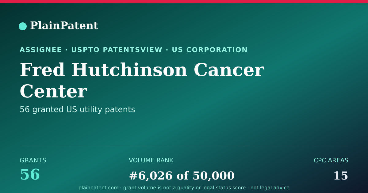 Shareable card for Fred Hutchinson Cancer Center Patent Portfolio