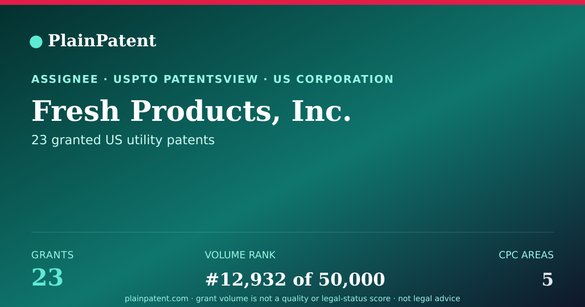 Shareable card for Fresh Products, Inc. Patent Portfolio