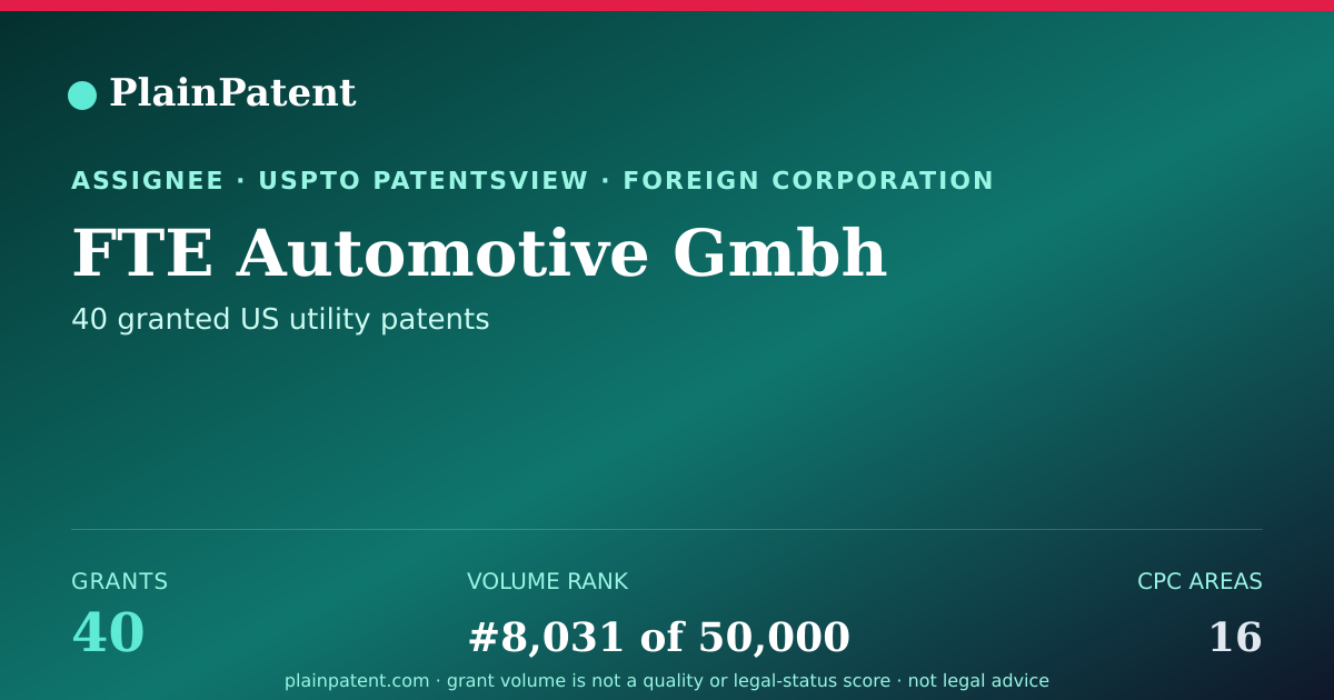 Shareable card for FTE Automotive Gmbh Patent Portfolio