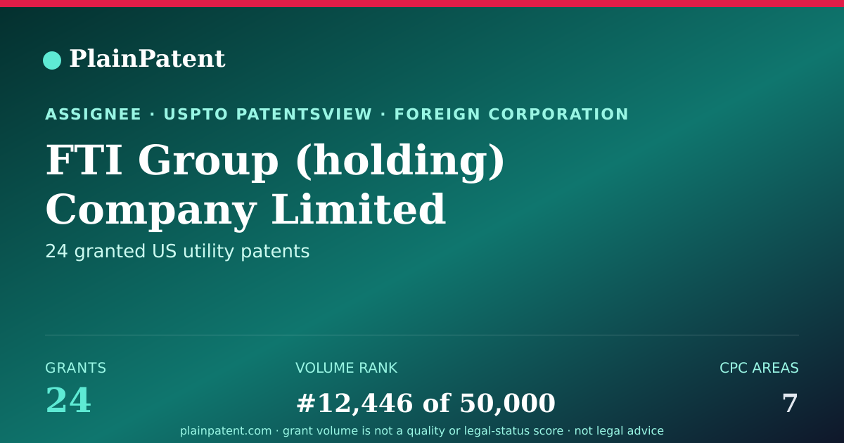 Shareable card for FTI Group (holding) Company Limited Patent Portfolio