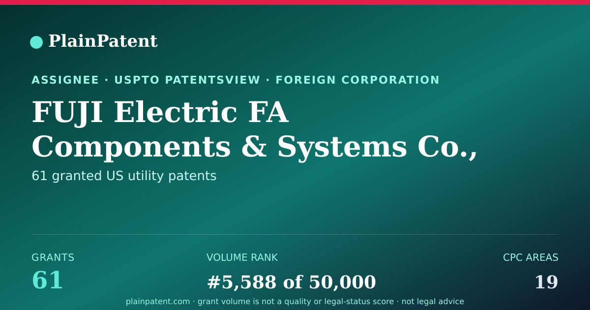 Shareable card for FUJI Electric FA Components & Systems Co., Ltd. Patent Portfolio