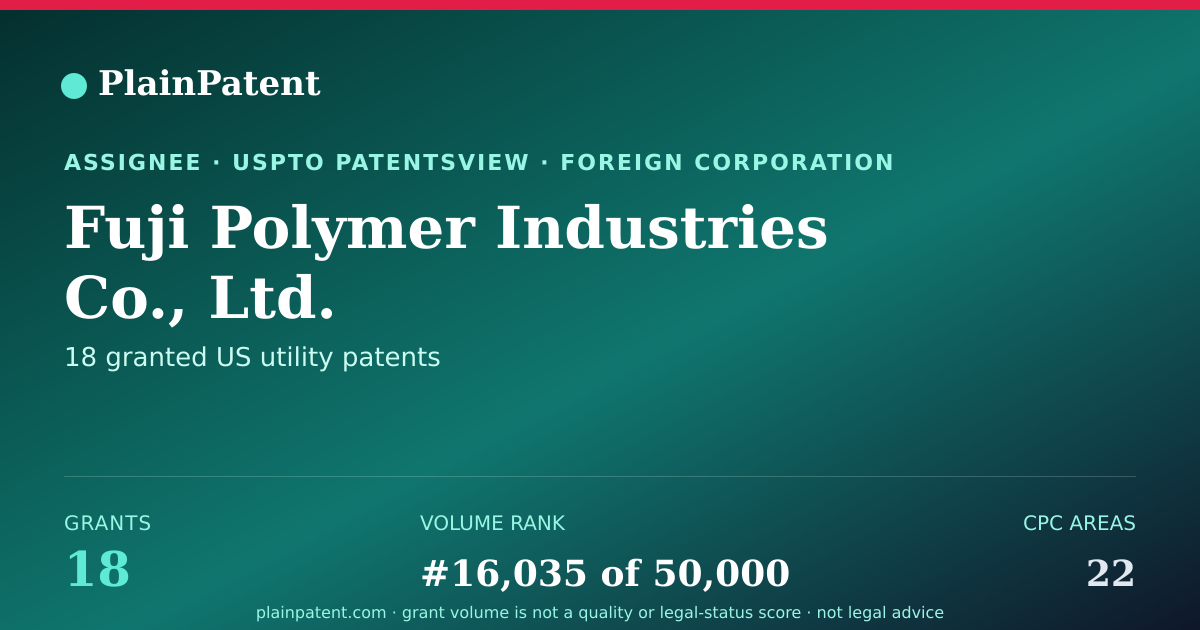 Shareable card for Fuji Polymer Industries Co., Ltd. Patent Portfolio