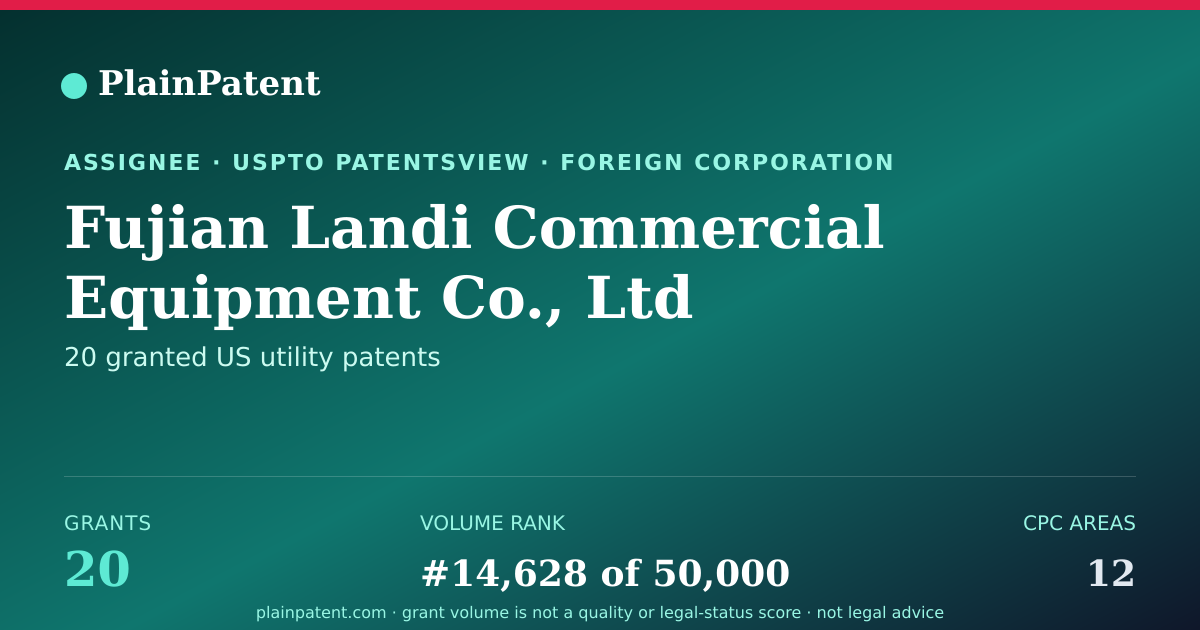 Shareable card for Fujian Landi Commercial Equipment Co., Ltd Patent Portfolio