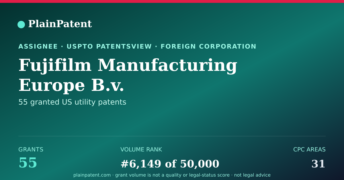 Shareable card for Fujifilm Manufacturing Europe B.v. Patent Portfolio