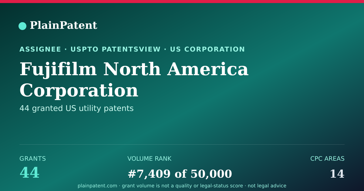 Shareable card for Fujifilm North America Corporation Patent Portfolio