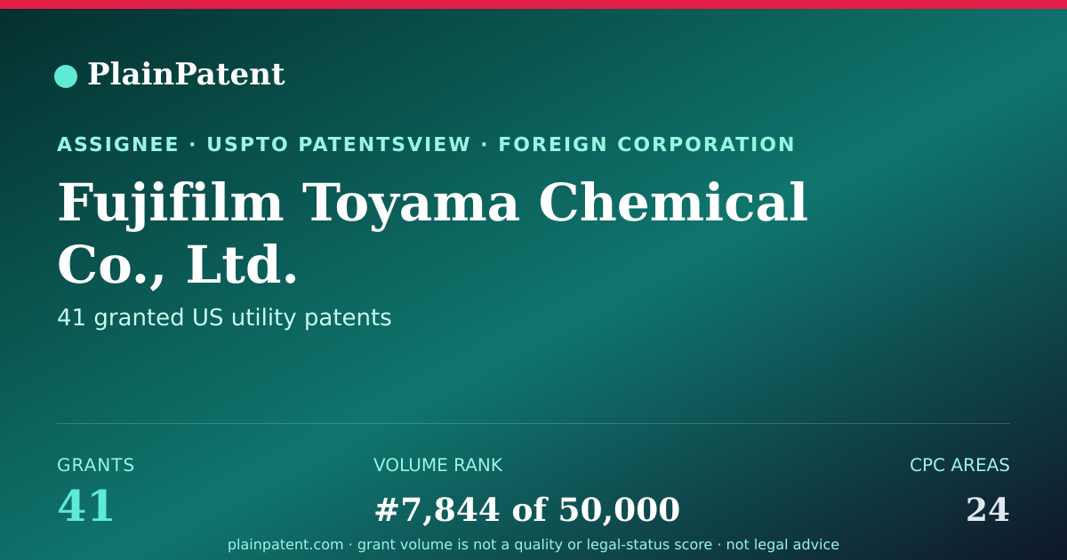 Shareable card for Fujifilm Toyama Chemical Co., Ltd. Patent Portfolio