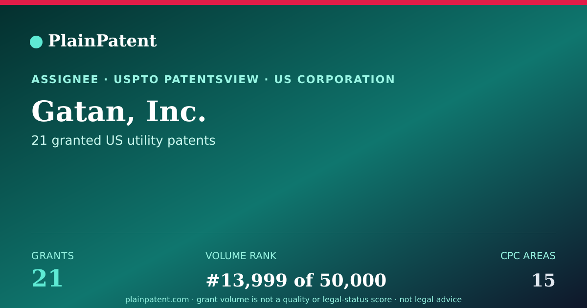 Shareable card for Gatan, Inc. Patent Portfolio