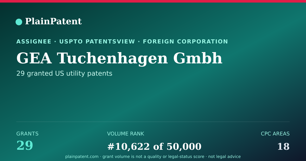 Shareable card for GEA Tuchenhagen Gmbh Patent Portfolio
