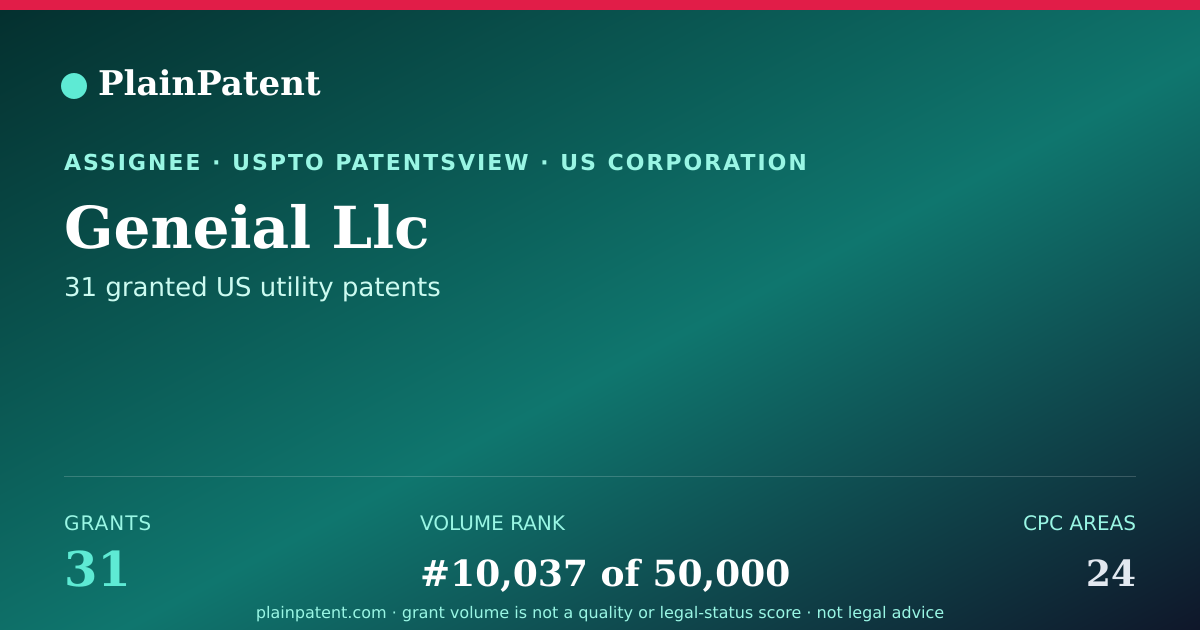 Shareable card for Geneial Llc Patent Portfolio