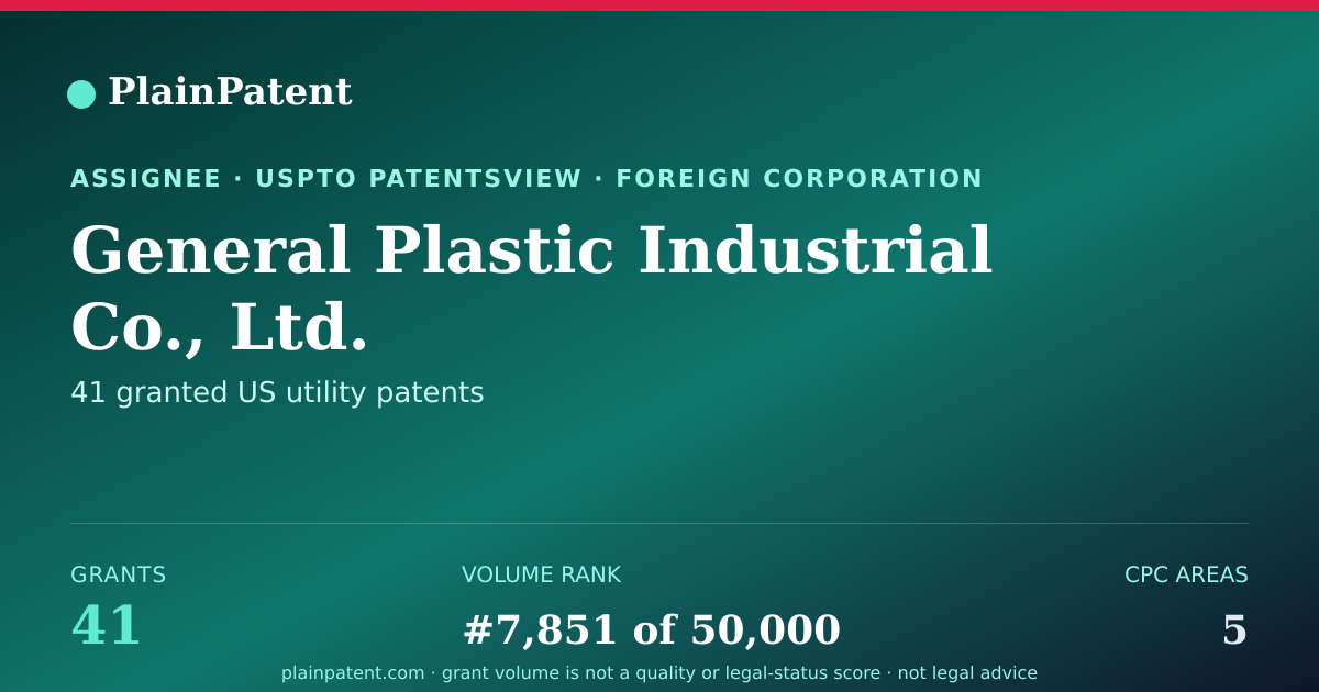 Shareable card for General Plastic Industrial Co., Ltd. Patent Portfolio