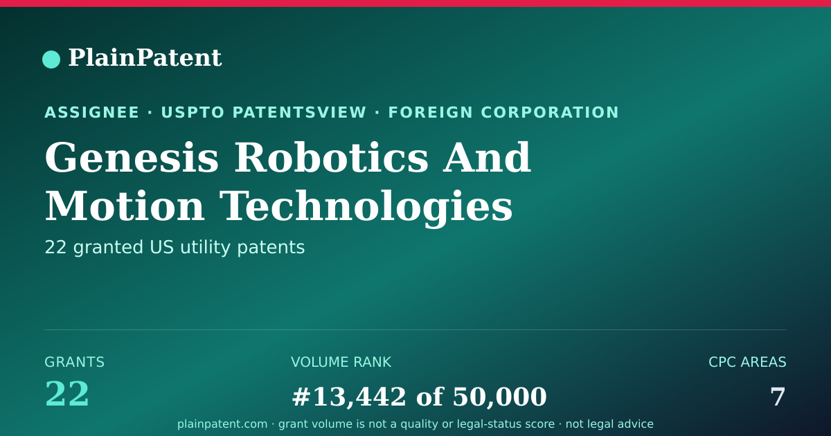Shareable card for Genesis Robotics And Motion Technologies Canada, ULC Patent Portfolio