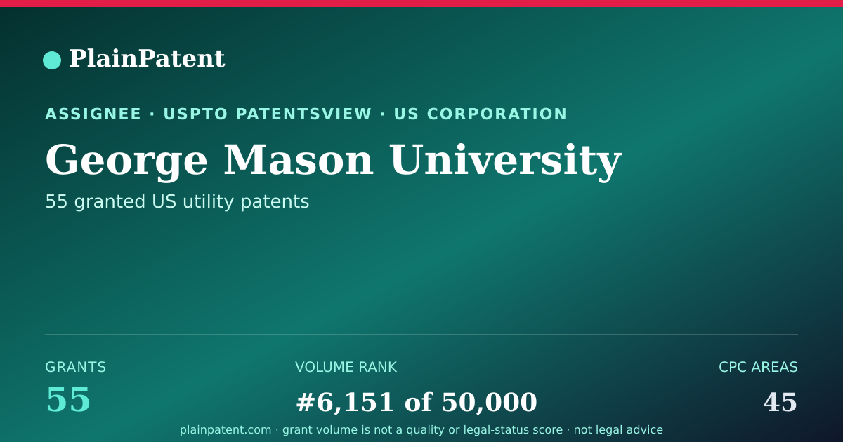 Shareable card for George Mason University Patent Portfolio
