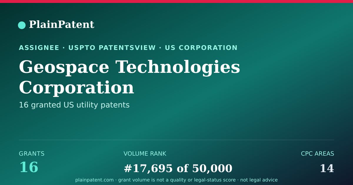 Shareable card for Geospace Technologies Corporation Patent Portfolio