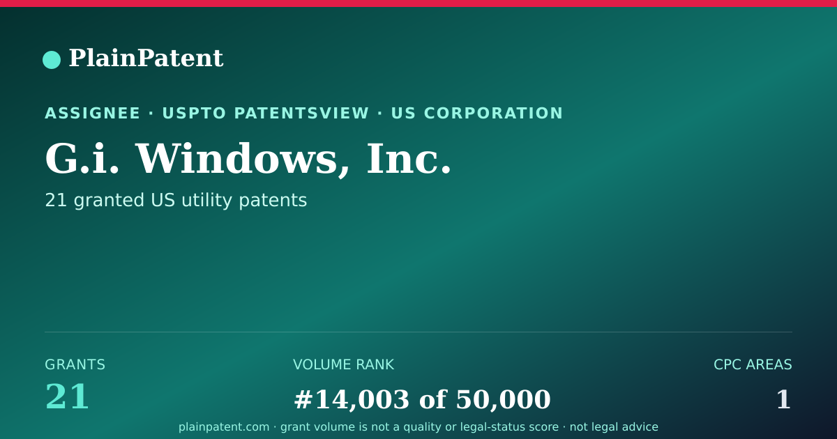 Shareable card for G.i. Windows, Inc. Patent Portfolio