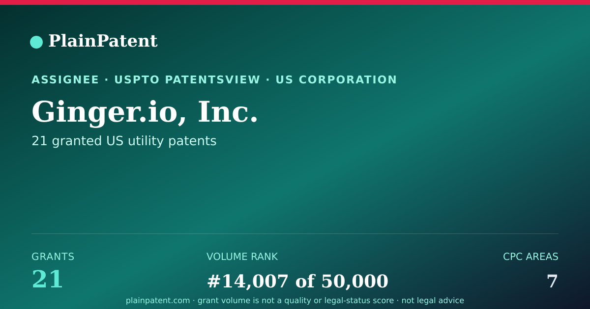 Shareable card for Ginger.io, Inc. Patent Portfolio