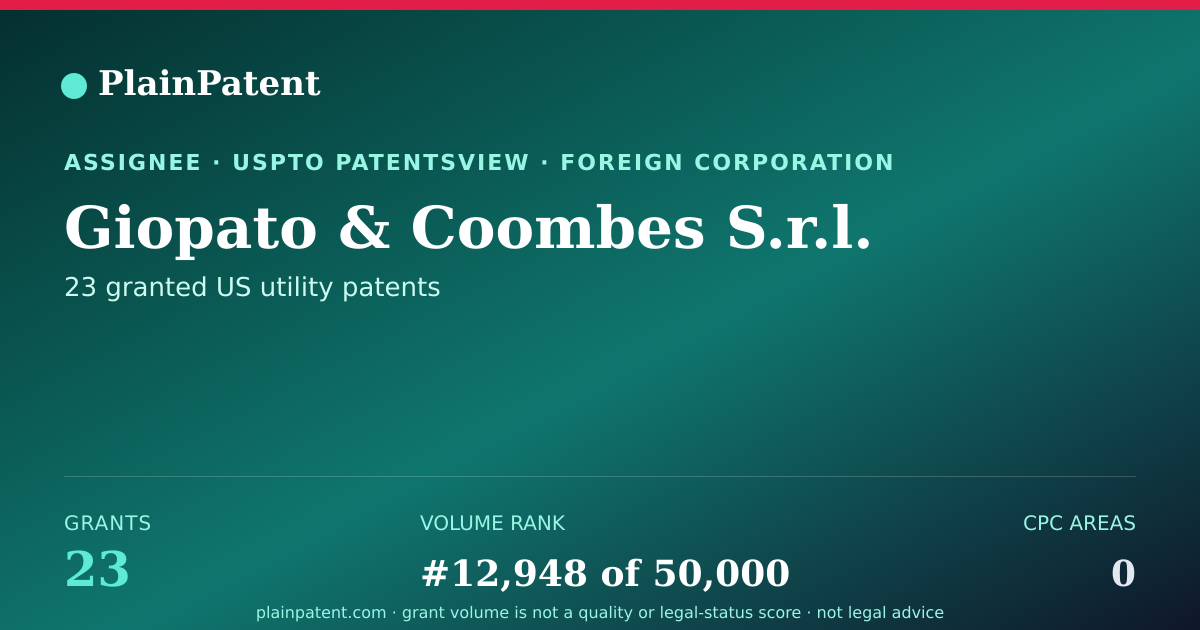Shareable card for Giopato & Coombes S.r.l. Patent Portfolio