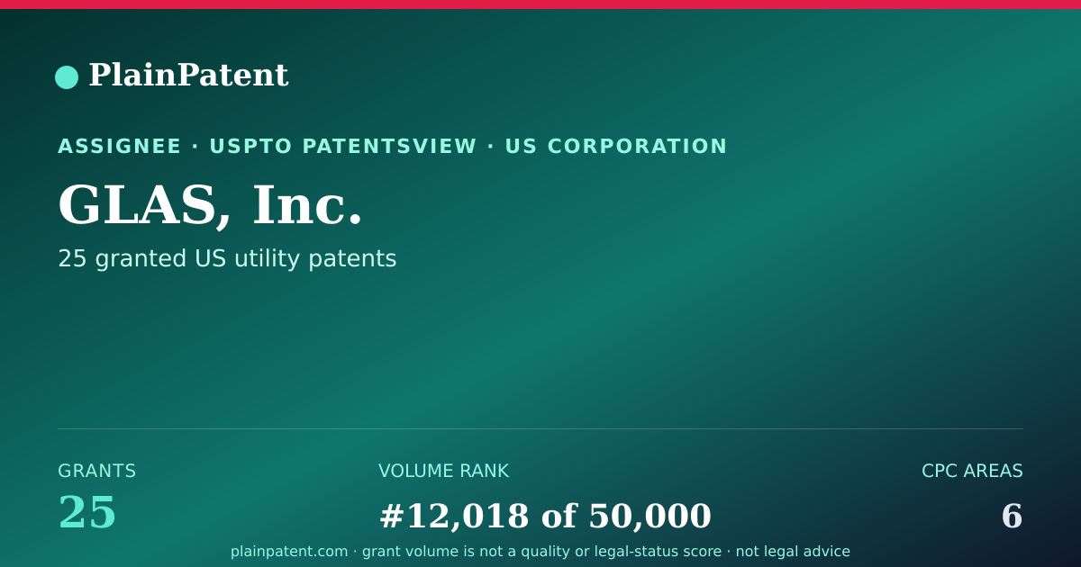 Shareable card for GLAS, Inc. Patent Portfolio
