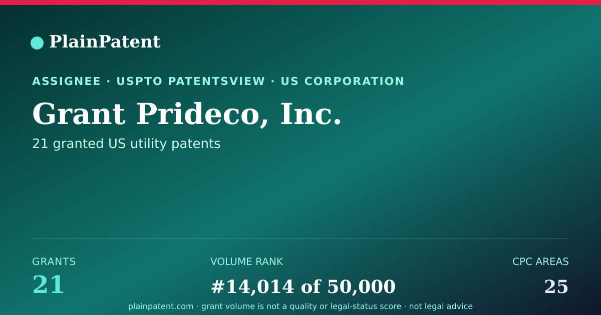 Shareable card for Grant Prideco, Inc. Patent Portfolio