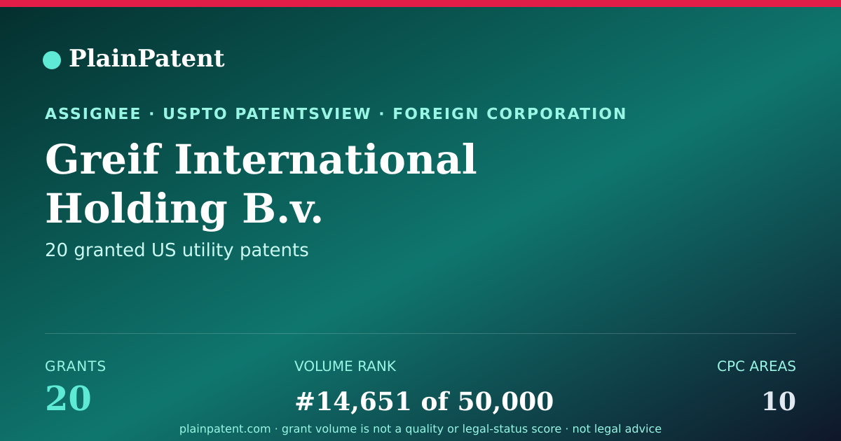 Shareable card for Greif International Holding B.v. Patent Portfolio