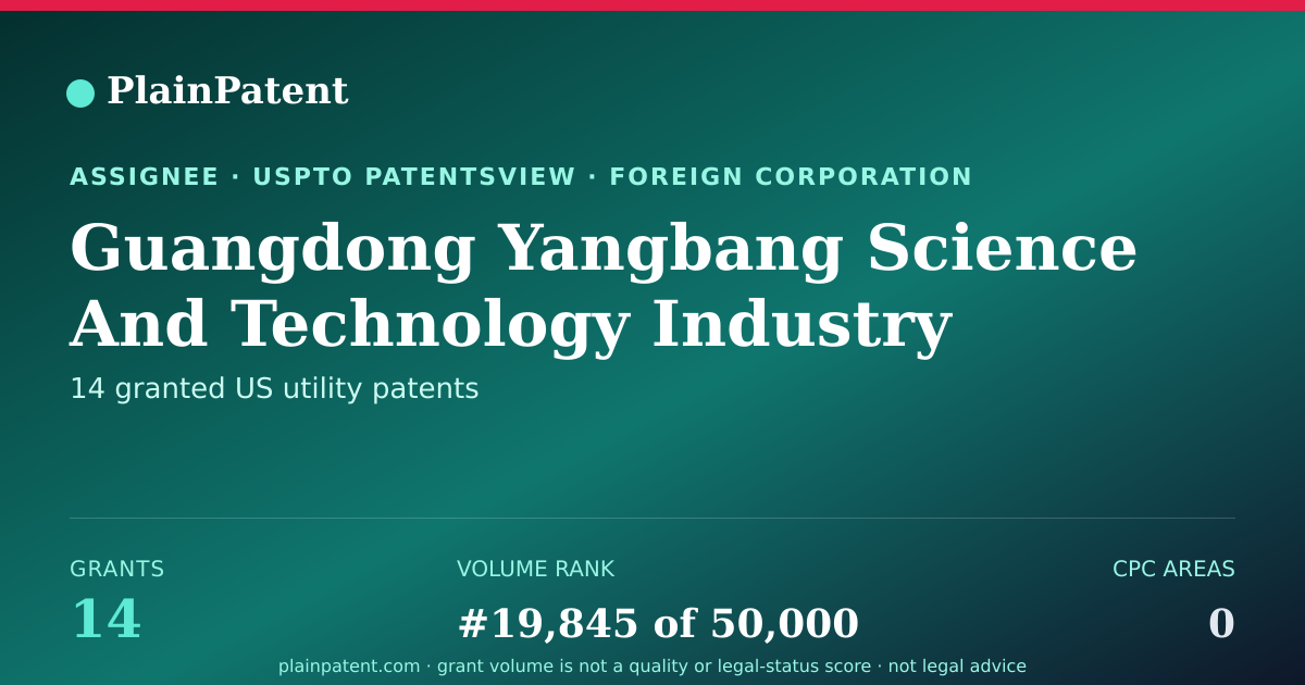 Shareable card for Guangdong Yangbang Science And Technology Industry Co., Ltd. Patent Portfolio