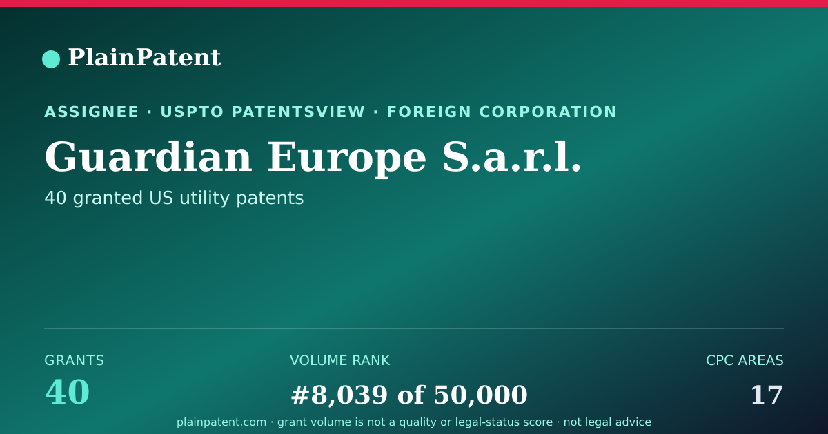 Shareable card for Guardian Europe S.a.r.l. Patent Portfolio